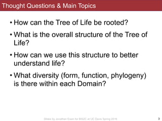 Slides by Jonathan Eisen for BIS2C at UC Davis Spring 2016
Thought Questions & Main Topics
• How can the Tree of Life be r...