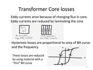 Transformer Core losses
Eddy currents arise because of changing flux in core.
Eddy currents are reduced by laminating the core
Hysteresis losses are proportional to area of BH curve
and the frequency
These losses are reduced
by using material with a
“thin” BH curve
10
 