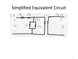Simplified Equivalent Circuit
14
 