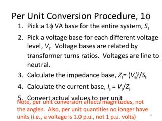 Per Unit Conversion Procedure, 1φ
1. Pick a 1φ VA base for the entire system, SB
2. Pick a voltage base for each different voltage
level, VB. Voltage bases are related by
transformer turns ratios. Voltages are line to
neutral.
3. Calculate the impedance base, ZB= (VB)2
/SB
4. Calculate the current base, IB = VB/ZB
5. Convert actual values to per unit
Note, per unit conversion affects magnitudes, not
the angles. Also, per unit quantities no longer have
units (i.e., a voltage is 1.0 p.u., not 1 p.u. volts) 20
 