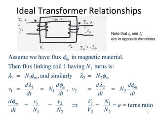 Ideal Transformer Relationships
1
1 1 2 2
1 2
1 1 2 2
1 2 1 1
1 2 2 2
Assume we have flux in magnetic material.
Then flux linking coil 1 having turns is:
, and similarly
,
= turns ratio
m
m m
m m
m
N
N N
d dd d
v N v N
dt dt dt dt
d v v V N
a
dt N N V N
φ
λ φ λ φ
φ φλ λ
φ
= =
= = = =
= = ⇒ = =
Note that I2 and I2’
are in opposite directions
5
 