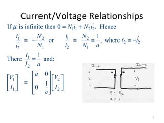 Current/Voltage Relationships
'
1 1 2 2
'1 2 1 2
2 2'
1 2 12
1
2
1 2
1 2
If is infinite then 0 . Hence
1
or , where
1
Then: and:
0
1
0
N i N i
i N i N
i i
N i N ai
I
I a
a
V V
I I
a
µ = +
= − = = = −
=
 
    =       
 
7
 