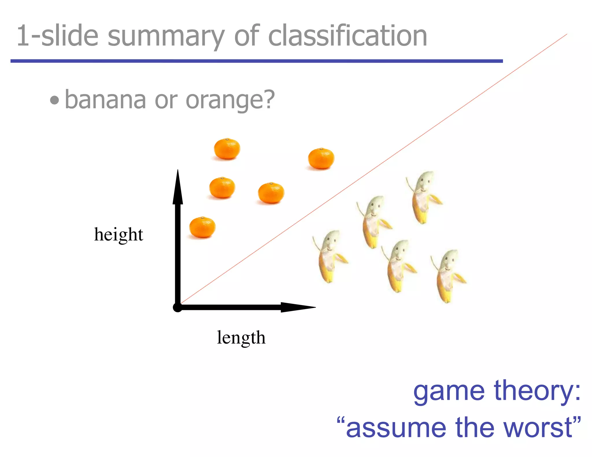 1-slide summary of classification
length
height
game theory:
“assume the worst”
• banana or orange?
 