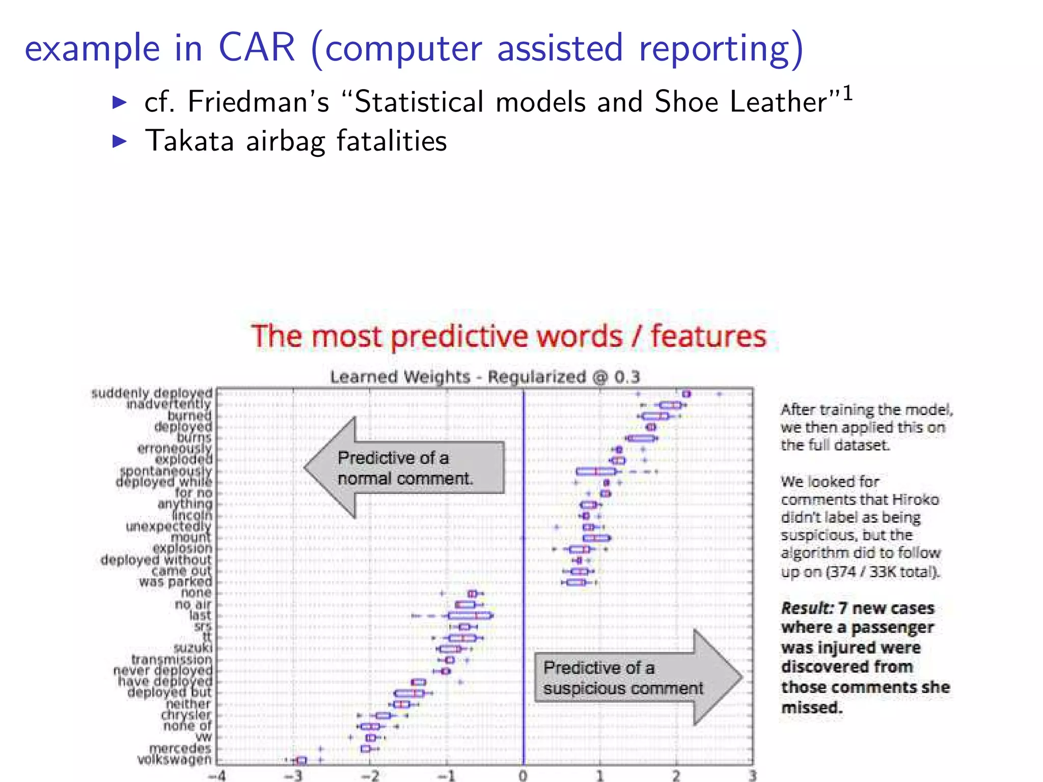 example in CAR (computer assisted reporting)
◮ cf. Friedman’s “Statistical models and Shoe Leather”1
◮ Takata airbag fatalities
 