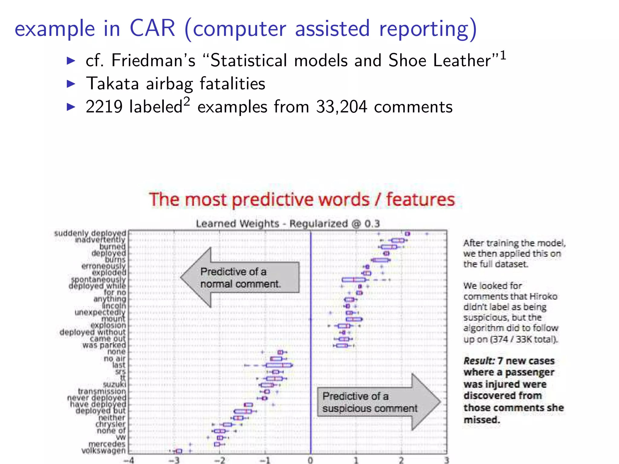 example in CAR (computer assisted reporting)
◮ cf. Friedman’s “Statistical models and Shoe Leather”1
◮ Takata airbag fatalities
◮ 2219 labeled2 examples from 33,204 comments
 