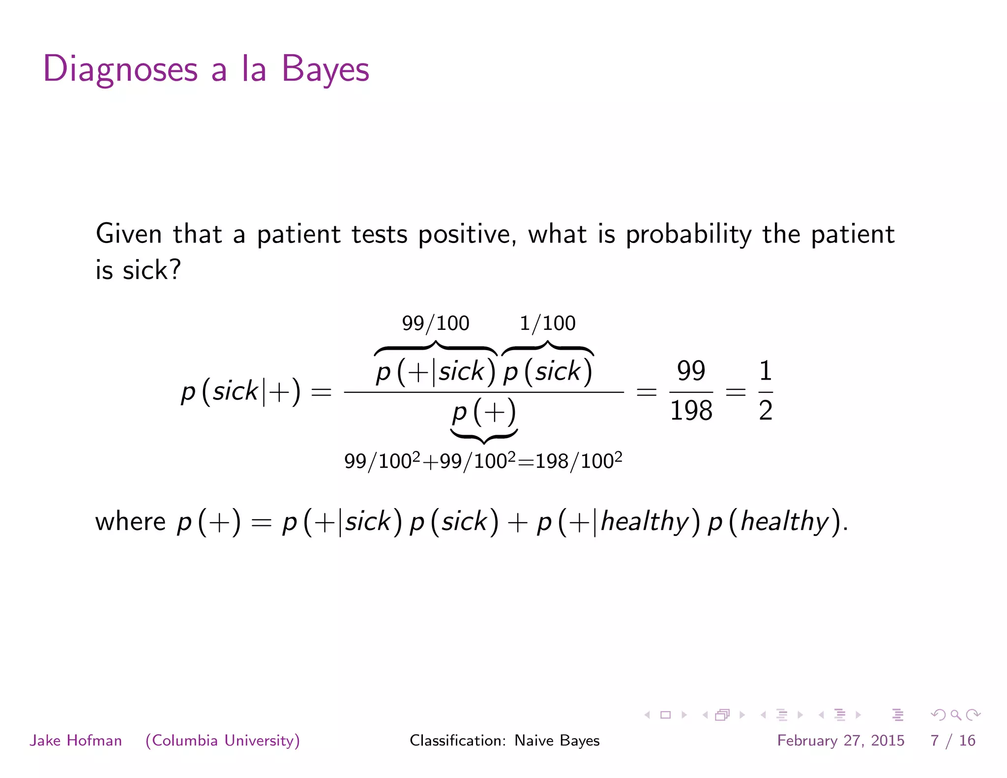 Diagnoses a la Bayes
Given that a patient tests positive, what is probability the patient
is sick?
p (sick|+) =
99/100
z }| {
p (+|sick)
1/100
z }| {
p (sick)
p (+)
| {z }
99/1002+99/1002=198/1002
=
99
198
=
1
2
where p (+) = p (+|sick) p (sick) + p (+|healthy) p (healthy).
Jake Hofman (Columbia University) Classiﬁcation: Naive Bayes February 27, 2015 7 / 16
 