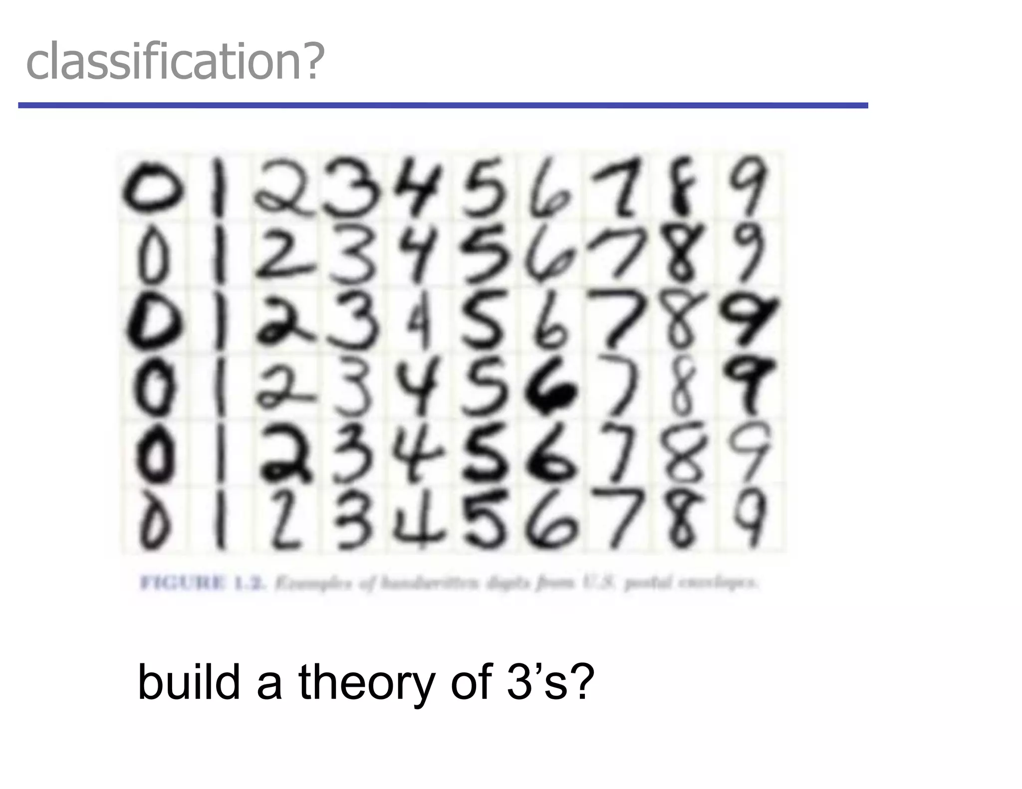 classification?
build a theory of 3’s?
 