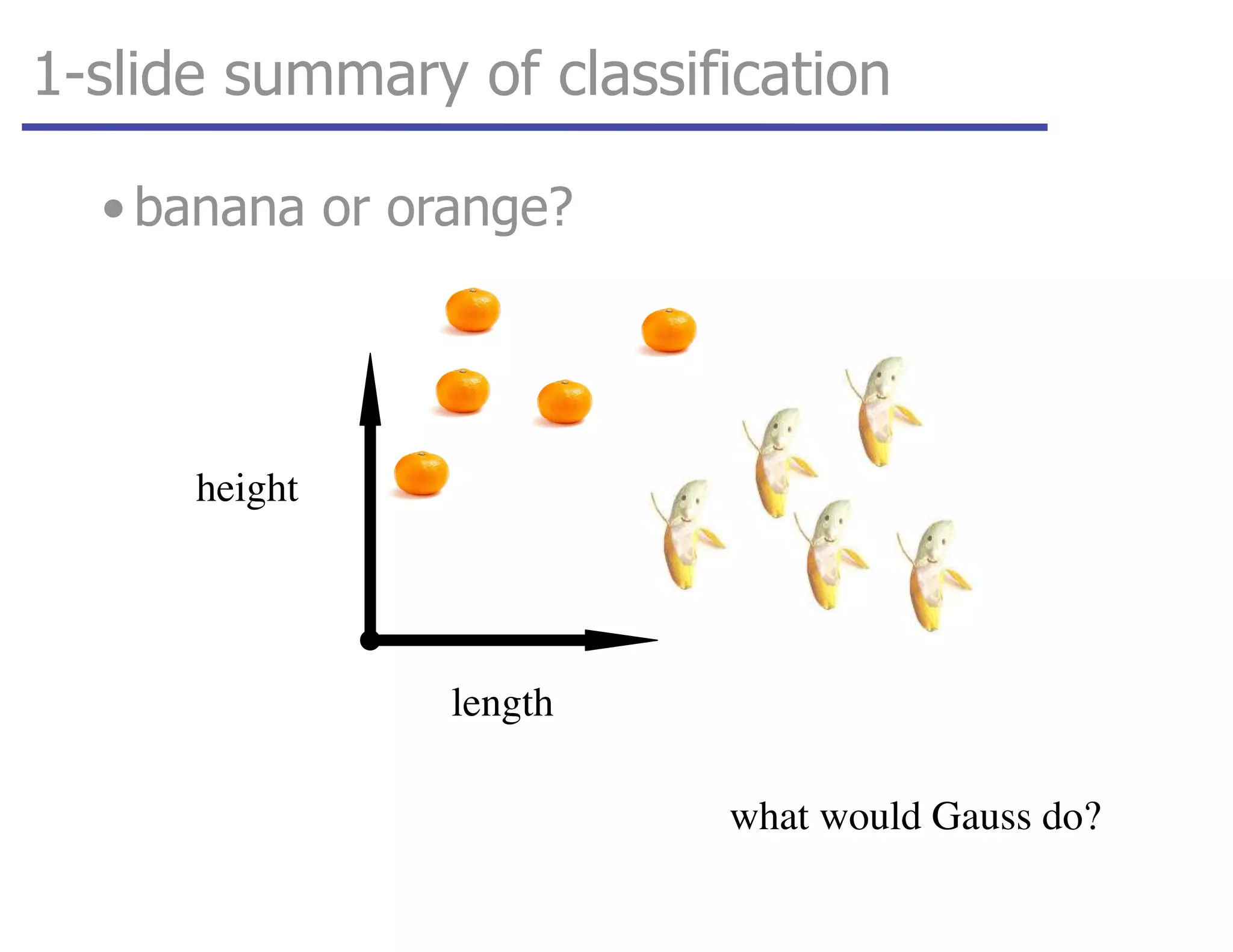 1-slide summary of classification
what would Gauss do?
length
height
• banana or orange?
 