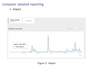 computer assisted reporting
◮ Impact
Figure 3: impact
 