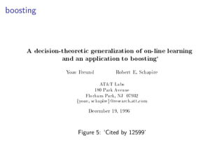 boosting
Figure 5: ‘Cited by 12599’
 