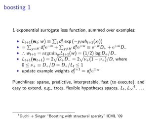 boosting 1
L exponential surrogate loss function, summed over examples:
◮ Lt+1(wt; w) ≡ i dt
i exp (−yi wht+1(xi ))
◮ = y=h′ dt
i e−w + y=h′ dt
i e+w ≡ e−w D+ + e+w D−
◮ ∴ wt+1 = argminw Lt+1(w) = (1/2) log D+/D−
◮ Lt+1(wt+1) = 2 D+D− = 2 ν+(1 − ν+)/D, where
0 ≤ ν+ ≡ D+/D = D+/Lt ≤ 1
◮ update example weights dt+1
i = dt
i e∓w
Punchlines: sparse, predictive, interpretable, fast (to execute), and
easy to extend, e.g., trees, ﬂexible hypotheses spaces, L1, L∞
4, . . .
4
Duchi + Singer “Boosting with structural sparsity” ICML ’09
 