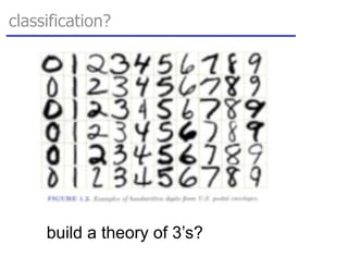 classification?
build a theory of 3’s?
 