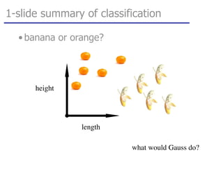 1-slide summary of classification
what would Gauss do?
length
height
• banana or orange?
 