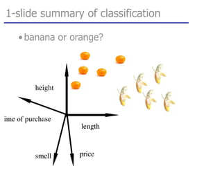 1-slide summary of classification
length
height
pricesmell
time of purchase
• banana or orange?
 
