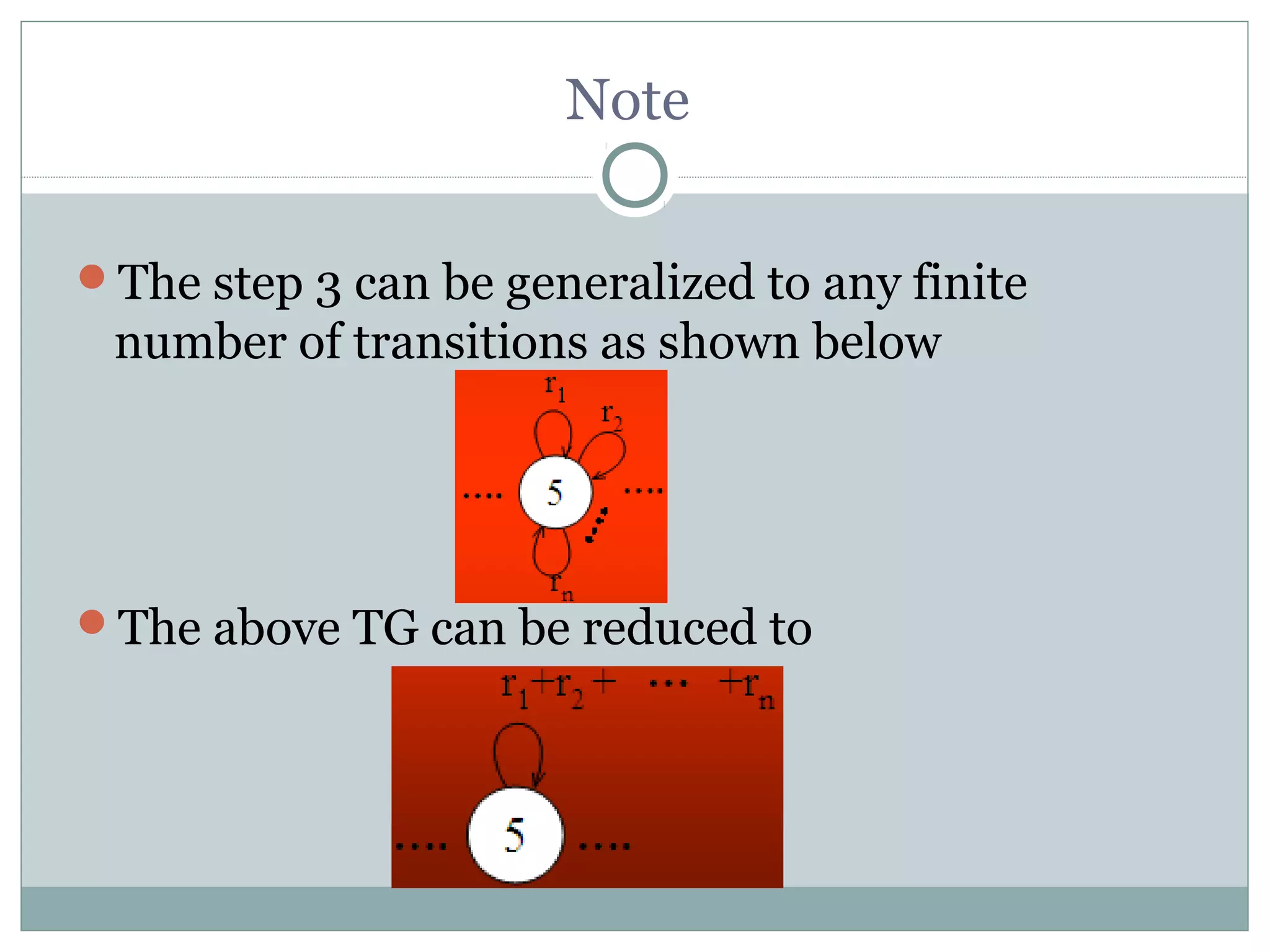 Note
The step 3 can be generalized to any finite
number of transitions as shown below
The above TG can be reduced to
 