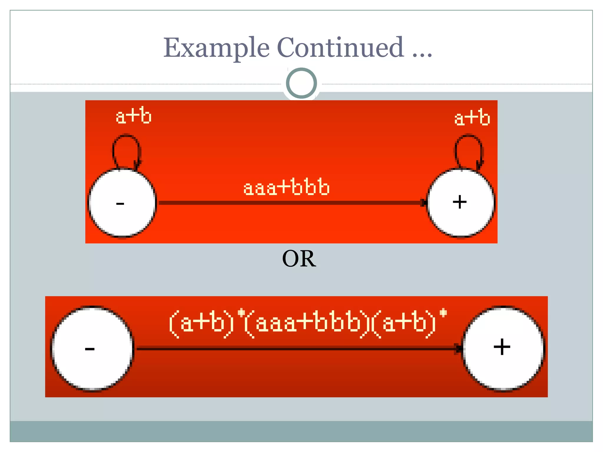 Example Continued …
OR
 