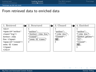 Looking back Looking forward The INCA project Final steps
Techniqes we did not cover
From retrieved data to enriched data
1. Retrieved 2. Structured 3. Cleaned 4. Enriched
<div>
<span id=‘author’
class=‘big’>
Author: John
Doe </span>
<span id=‘viewed’>
seen 42 times
</span>
</div>
{
“author”:
“ Author: John Doe ”,
“viewed”:
“ seen 42 times ”
}
{
“author”:
“ john doe ”,
“viewed”:
42 ,
}
{
“author”:
“ john doe ”,
“author_gender”:
“ M ”,
“viewed”:
42 ,
}
gure 3. Data processing ﬂow. Data types are indicated by a frame for strings of t
nd a shade for integer numbers.
en structured by mapping keys to values from the HTML (2.). Data cleaning ent
Big Data and Automated Content Analysis Damian Trilling
 