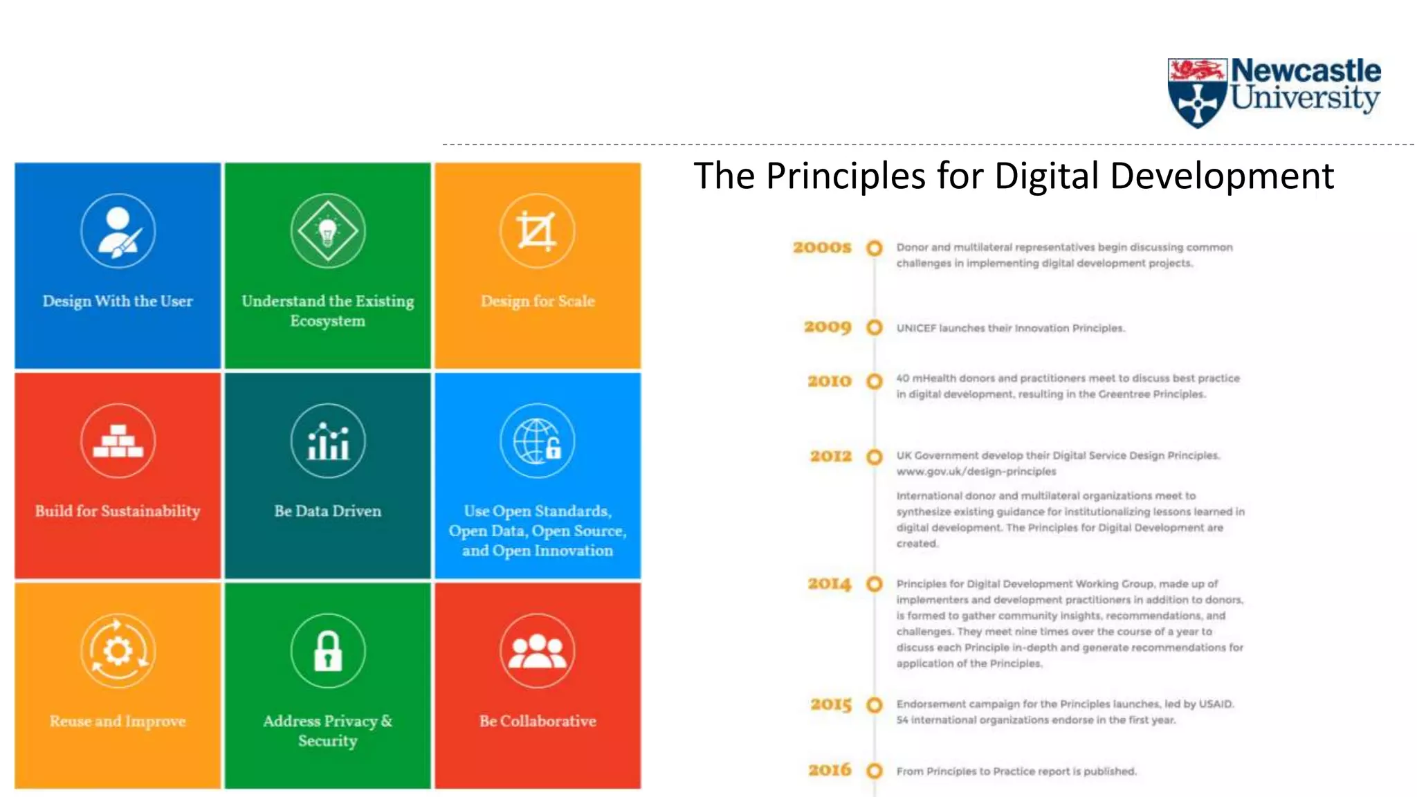 The Principles for Digital Development
 