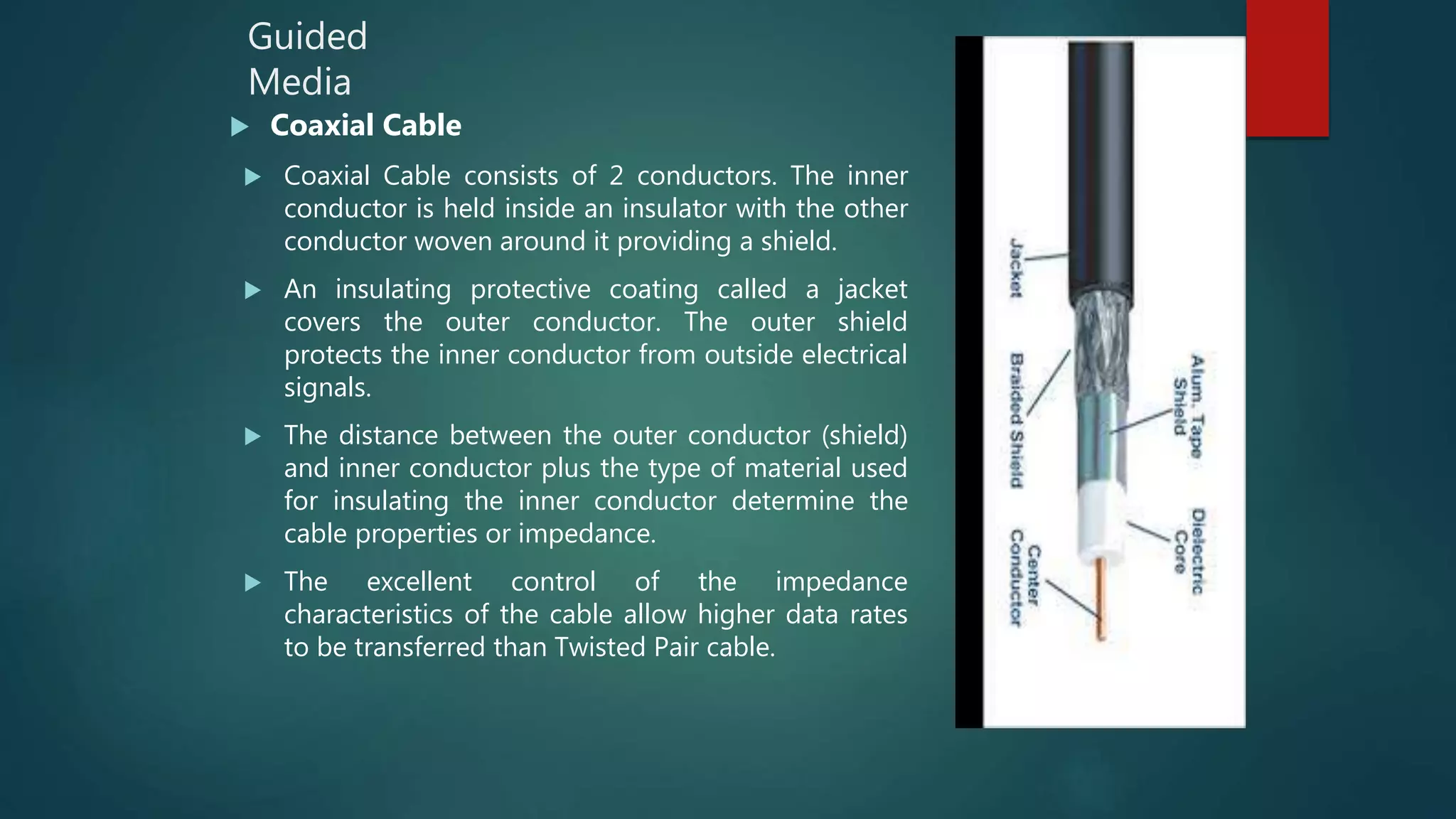 Guided
Media
 Coaxial Cable
 Coaxial Cable consists of 2 conductors. The inner
conductor is held inside an insulator with the other
conductor woven around it providing a shield.
 An insulating protective coating called a jacket
covers the outer conductor. The outer shield
protects the inner conductor from outside electrical
signals.
 The distance between the outer conductor (shield)
and inner conductor plus the type of material used
for insulating the inner conductor determine the
cable properties or impedance.
 The excellent control of the impedance
characteristics of the cable allow higher data rates
to be transferred than Twisted Pair cable.
 