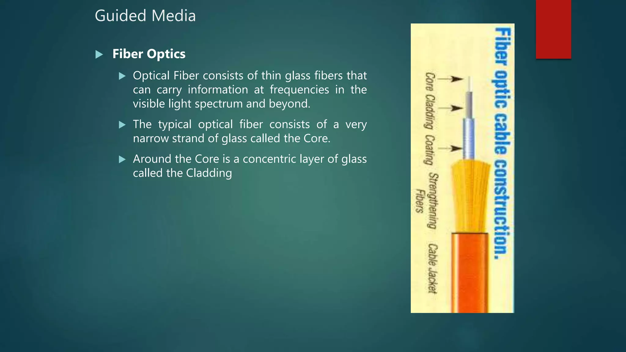 Guided Media
 Fiber Optics
 Optical Fiber consists of thin glass fibers that
can carry information at frequencies in the
visible light spectrum and beyond.
 The typical optical fiber consists of a very
narrow strand of glass called the Core.
 Around the Core is a concentric layer of glass
called the Cladding
 