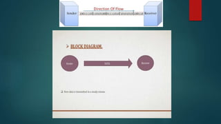 Data Communication & Networks | PPTX