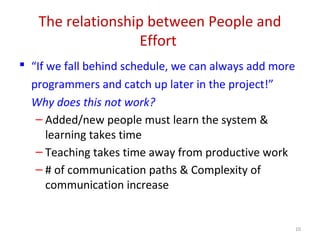 Software Engineering (Project Scheduling) | PPT