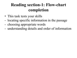 Reading section-1: Flow-chart
completion
• This task tests your skills
- locating specific information in the passage
- choosing appropriate words
- understanding details and order of information
 