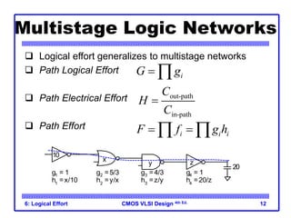 CMOS VLSI Design
CMOS VLSI Design 4th Ed.
6: Logical Effort 12
Multistage Logic Networks
 Logical effort generalizes to multistage networks
 Path Logical Effort
 Path Electrical Effort
 Path Effort
i
G g
 
out-path
in-path
C
H
C

i i i
F f g h
 
 
10
x
y z
20
g1 = 1
h1
=x/10
g2 =5/3
h2
=y/x
g3 =4/3
h3
=z/y
g4 = 1
h4
=20/z
 