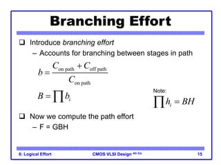 CMOS VLSI Design
CMOS VLSI Design 4th Ed.
6: Logical Effort 15
Branching Effort
 Introduce branching effort
– Accounts for branching between stages in path
 Now we compute the path effort
– F = GBH
on path off path
on path
C C
b
C


i
B b
  i
h BH


Note:
 