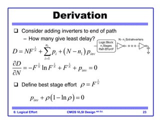 CMOS VLSI Design
CMOS VLSI Design 4th Ed.
6: Logical Effort 23
Derivation
 Consider adding inverters to end of path
– How many give least delay?
 Define best stage effort
N - n1
ExtraInverters
Logic Block:
n1
Stages
Path EffortF
 
1
1
1
1
N
n
i inv
i
D NF p N n p

   

1 1 1
ln 0
N N N
inv
D
F F F p
N

    

 
1 ln 0
inv
p  
  
1
N
F
 
 