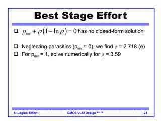 CMOS VLSI Design
CMOS VLSI Design 4th Ed.
6: Logical Effort 24
Best Stage Effort
 has no closed-form solution
 Neglecting parasitics (pinv = 0), we find  = 2.718 (e)
 For pinv = 1, solve numerically for  = 3.59
 
1 ln 0
inv
p  
  
 