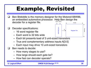 CMOS VLSI Design
CMOS VLSI Design 4th Ed.
6: Logical Effort 26
Example, Revisited
 Ben Bitdiddle is the memory designer for the Motoroil 68W86,
an embedded automotive processor. Help Ben design the
decoder for a register file.
 Decoder specifications:
– 16 word register file
– Each word is 32 bits wide
– Each bit presents load of 3 unit-sized transistors
– True and complementary address inputs A[3:0]
– Each input may drive 10 unit-sized transistors
 Ben needs to decide:
– How many stages to use?
– How large should each gate be?
– How fast can decoder operate?
A[3:0] A[3:0]
16
32 bits
16
words
4:16
Decoder
Register File
 