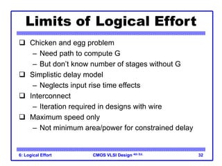 CMOS VLSI Design
CMOS VLSI Design 4th Ed.
6: Logical Effort 32
Limits of Logical Effort
 Chicken and egg problem
– Need path to compute G
– But don’t know number of stages without G
 Simplistic delay model
– Neglects input rise time effects
 Interconnect
– Iteration required in designs with wire
 Maximum speed only
– Not minimum area/power for constrained delay
 