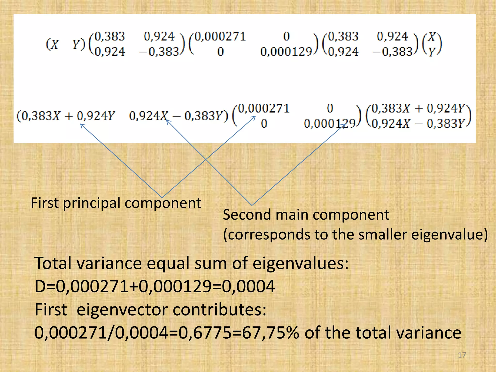 17
First principal component
Second main component
(corresponds to the smaller eigenvalue)
Total variance equal sum of eigenvalues:
D=0,000271+0,000129=0,0004
First eigenvector contributes:
0,000271/0,0004=0,6775=67,75% of the total variance
 