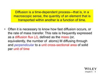Material science.pptx
