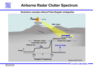 radar 2009 a 12 clutter rejection basics and mti | pdf... lecture 8.pptx