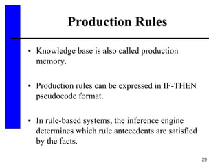 29
Production Rules
• Knowledge base is also called production
memory.
• Production rules can be expressed in IF-THEN
pseudocode format.
• In rule-based systems, the inference engine
determines which rule antecedents are satisfied
by the facts.
 