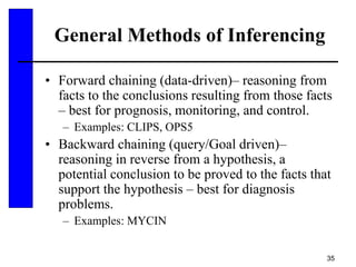 35
General Methods of Inferencing
• Forward chaining (data-driven)– reasoning from
facts to the conclusions resulting from those facts
– best for prognosis, monitoring, and control.
– Examples: CLIPS, OPS5
• Backward chaining (query/Goal driven)–
reasoning in reverse from a hypothesis, a
potential conclusion to be proved to the facts that
support the hypothesis – best for diagnosis
problems.
– Examples: MYCIN
 