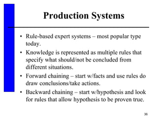 36
Production Systems
• Rule-based expert systems – most popular type
today.
• Knowledge is represented as multiple rules that
specify what should/not be concluded from
different situations.
• Forward chaining – start w/facts and use rules do
draw conclusions/take actions.
• Backward chaining – start w/hypothesis and look
for rules that allow hypothesis to be proven true.
 