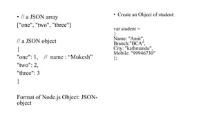 Working with JSON | PPTX | Web Development | Internet