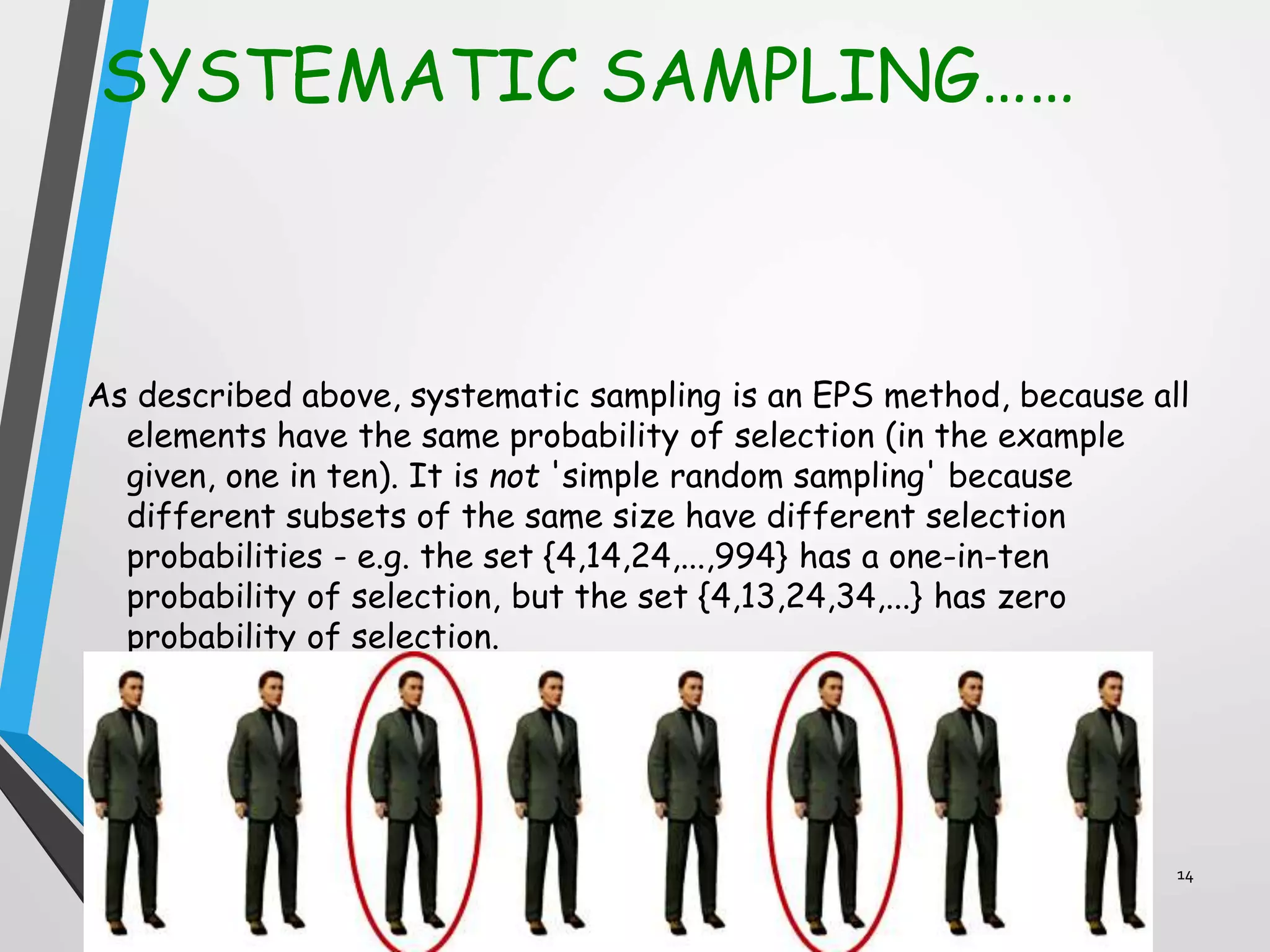 SYSTEMATIC SAMPLING……
As described above, systematic sampling is an EPS method, because all
elements have the same probability of selection (in the example
given, one in ten). It is not 'simple random sampling' because
different subsets of the same size have different selection
probabilities - e.g. the set {4,14,24,...,994} has a one-in-ten
probability of selection, but the set {4,13,24,34,...} has zero
probability of selection.
14
 