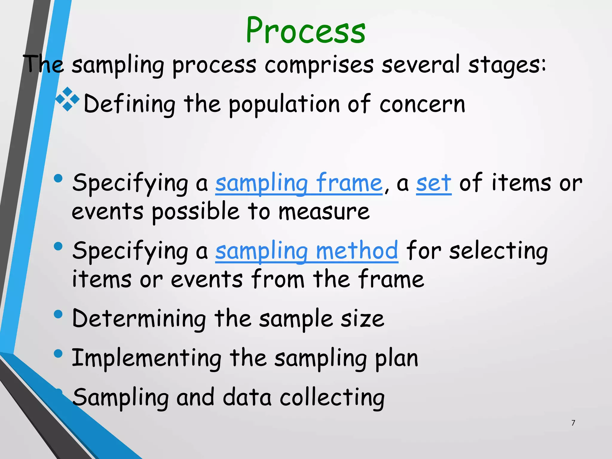 Process
The sampling process comprises several stages:
Defining the population of concern
• Specifying a sampling frame, a set of items or
events possible to measure
• Specifying a sampling method for selecting
items or events from the frame
• Determining the sample size
• Implementing the sampling plan
• Sampling and data collecting
7
 