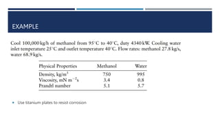 EXAMPLE
 Use titanium plates to resist corrosion
 