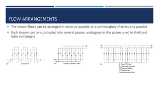 FLOW ARRANGEMENTS
 The stream flows can be arranged in series or parallel, or a combination of series and parallel.
 Each stream can be subdivided into several passes, analogous to the passes used in shell and
tube exchangers
 