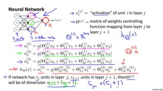 neural network non-linear hypothesis.pdf