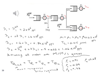 39
ext
2

ext
1

 