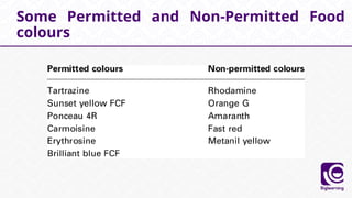 Some Permitted and Non-Permitted Food
colours
 