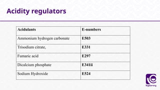 Acidity regulators
Acidulants E-numbers
Ammonium hydrogen carbonate E503
Trisodium citrate, E331
Fumaric acid E297
Dicalcium phosphate E341ii
Sodium Hydroxide E524
 
