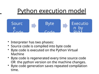 Python_Buildin_Data_types_Lecture_8.pptx