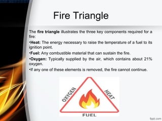 Fire Arson and Explosions Forensic Analysis | PPT